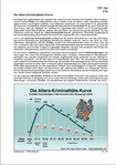 Alters-Kriminalitätskurve Schaubilder, Diagramme, Tabellen und Illustrationen zu Wirtschaft und Politik