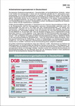Schaubilder, Diagramme, Tabellen und Illustrationen zu Wirtschaft und Politik