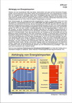 Schaubilder, Diagramme, Tabellen und Illustrationen zu Wirtschaft und Politik
