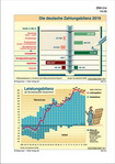 Deutsche Zahlungsbilanz Schaubilder, Diagramme, Tabellen und Illustrationen zu Wirtschaft und Politik