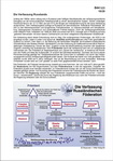 Die Verfassung Russlands Schaubilder, Diagramme, Tabellen und Illustrationen zu Wirtschaft und Politik