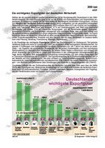 Wichtigste Exportgüter Schaubilder, Diagramme, Tabellen und Illustrationen zu Wirtschaft und Politik