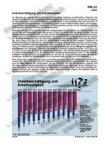 Schaubilder Wirtschaft und Politik