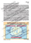 Zusammensetzung UN Sicherheitsrat Schaubilder, Diagramme, Tabellen und Illustrationen zu Wirtschaft und Politik