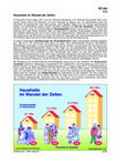 Haushalte im Wandel der Zeit Schaubilder, Statistiken, Diagramme, Tabellen und Illustrationen: Einkommen/Vermögen/privater Konsum