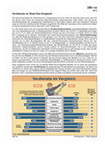 https://www.zahlenbilder.de/Infografiken/Soziales+und+Bev%F6lkerung/Verdienste-im-West-Ost-Vergleich-(03-2011)_2940.html?buhvac=666617 Schaubilder, Statistiken, Diagramme, Tabellen und Illustrationen: Einkommen/Vermögen/privater Konsum