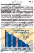 Ölquellen Schaubilder, Diagramme, Tabellen und Illustrationen zu Wirtschaft und Politik