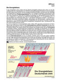 Energiebilanz Deutschlands Schaubilder, Diagramme, Tabellen und Illustrationen zu Wirtschaft und Politik