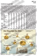 Ölquellen Schaubilder, Diagramme, Tabellen und Illustrationen zu Wirtschaft und Politik