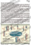 Zusammenleben ohne Trauschein Schaubilder, Statistiken, Diagramme, Tabellen und Illustrationen Familie/Familienpolitik