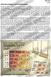 Länder und Leute Schaubilder, Statistiken, Diagramme, Tabellen und Illustrationen Familie/Familienpolitik