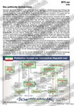 Politisches System der Islamischen Republik Iran Schaubilder, Diagramme, Tabellen und Illustrationen zu Wirtschaft und Politik