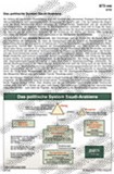 Das politische System in Saudi-Arabien Schaubilder, Diagramme, Tabellen und Illustrationen zu Wirtschaft und Politik