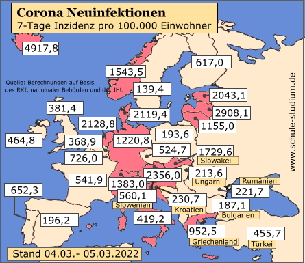 Corona Infektionen EU Länder, 04-05. März 2022 Corona Pandemie. Infektionen in der EU