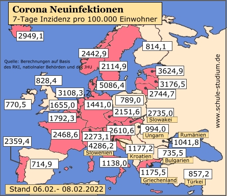 Corona Infektionen EU Länder, 06-08. Februar 2022 Corona Pandemie. Infektionen in der EU