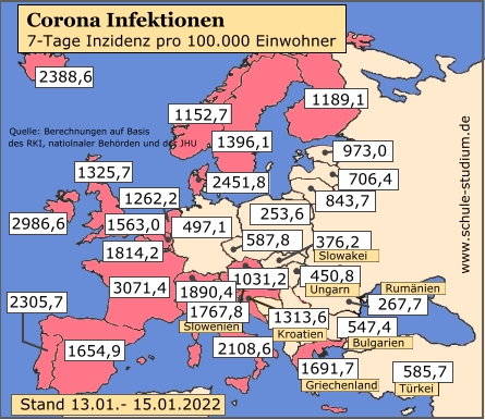Corona Infektionen EU Länder, Dezember 13.-15. Januar 2022 Corona Pandemie. Infektionen in der EU
