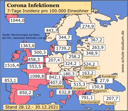 Corona Infektionen EU Länder, Dezember 28.-30. Dezember 2021 Corona Pandemie. Infektionen in der EU