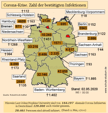 Corona Krise in Deutschland. Bestätigte Infektionen Zahl der bestätigten Infektionen in Deutschland nach Bundesland