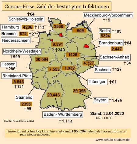 Corona Krise in Deutschland. Bestätigte Infektionen Zahl der bestätigten Infektionen in Deutschland nach Bundesland