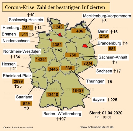 Corona Krise in Deutschland. Bestätigte Infektionen Zahl der bestätigten Infektionen in Deutschland nach Bundesland
