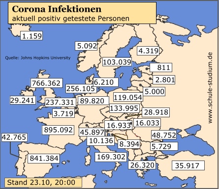 Corona Infektionen EU Länder, 5. Oktober Corona Pandemie. Infektionen in der EU
