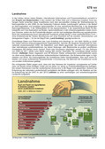 Schaubild: Landnahme (01/2013) Schaubilder Die Rückkehr der Piraten (04/2013)