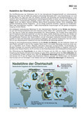 Schaubild: Jugendarbeitslosigkeit - ein Weltproblem (05/2013) Schaubilder Die jüngsten und die ältesten Bevölkerungen