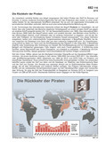 Die Rückkehr der Piraten Schaubilder, Diagramme, Tabellen und Illustrationen zu Wirtschaft und Politik