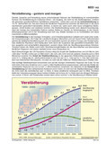 Verstädterung - gestern und morgen (02/2008) Schaubilder, Diagramme, Tabellen und Illustrationen zu Wirtschaft und Politik