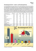 Bundestagswahl 2013. Arbeitsblätter Sozialkunde Arbeitsblätter