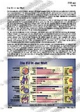 Die EU in der Welt Schaubilder, Diagramme, Tabellen und Illustrationen zu Wirtschaft und Politik