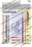EU der 28 - Bevölkerung und Wirtschaftskraft Schaubilder, Diagramme, Tabellen und Illustrationen zu Wirtschaft und Politik