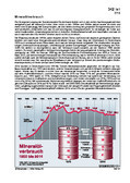 Mineralölverbrauch Schaubilder, Diagramme, Tabellen und Illustrationen zu Wirtschaft und Politik