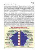 Was der Altersaufbau verrät Schaubilder, Statistiken, Diagramme, Tabellen und Illustrationen Familie/Familienpolitik