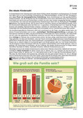Wie groß soll die Familie sein? Schaubilder, Statistiken, Diagramme, Tabellen und Illustrationen Familie/Familienpolitik