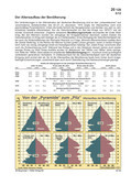 Von der Pyramide zum Pilz Schaubilder, Statistiken, Diagramme, Tabellen und Illustrationen Familie/Familienpolitik