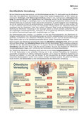 Die öffentliche Verwaltung Schaubilder, Statistiken, Diagramme, Tabellen und Illustrationen Familie/Familienpolitik