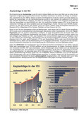Asylanträge in der EU (08/2014) Zahlenbilder - Schaubilder Politik, Wirtschaft & Gesellschaft