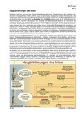 Hauptströmungen des Islam (09/2011) Zahlenbilder - Schaubilder Politik, Wirtschaft & Gesellschaft