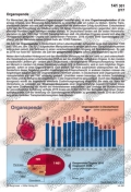Schaubilder & Illustrationen Gesundheitswesen