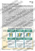 Schaubild: Schutz durch private Versicherung Schaubilder & Illustrationen Gesundheitswesen