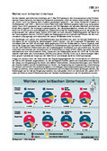 Wahlen zum britischen Unterhaus (06/2015) Sozialkunde Arbeitsblätter