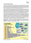 Aussiedler/Spätaussiedler Schaubilder, Diagramme und Illustrationen. Themen Innenpolitik, Zuwanderung, Innere Sicherheit, Migration, Aussiedler,Asylanten
