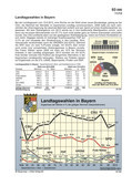 Landtagswahlen in Bayern Zahlenbilder - Politik, Wirtschaft & Gesellschaft