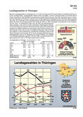Landtagswahlen in Thüringen Zahlenbilder - Politik, Wirtschaft & Gesellschaft