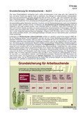 Grundsicherung für Arbeitsuchende (12/2013) Schaubilder, Diagramme, Tabellen und Illustrationen zu Wirtschaft und Politik