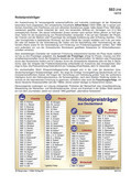 Nobelpreisträger aus Deutschland (12/2013) Schaubilder, Diagramme, Tabellen und Illustrationen zu Wirtschaft und Politik