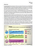 PISA 2012 (12/2013) Schaubilder, Diagramme, Tabellen und Illustrationen zu Wirtschaft und Politik