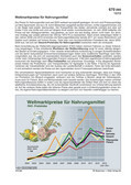Weltmarktpreise für Nahrungsmittel (12/2013) Schaubilder, Diagramme, Tabellen und Illustrationen zu Wirtschaft und Politik