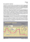 Europäische Leitzinsen (11/2013) Schaubilder, Diagramme, Tabellen und Illustrationen zu Wirtschaft und Politik